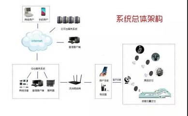 第四屆全國十佳文博技術產品及服務推介活動獲獎名單揭曉，技術創新賦能文化遺產保護